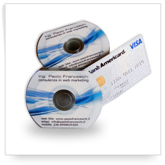 cd card duplication